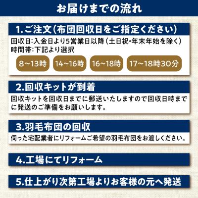 ふるさと納税 糸島市 羽毛布団 リフォーム 打ち直し 【シングルサイズからシングルサイズ】 糸島市 / [ADP001]の画像