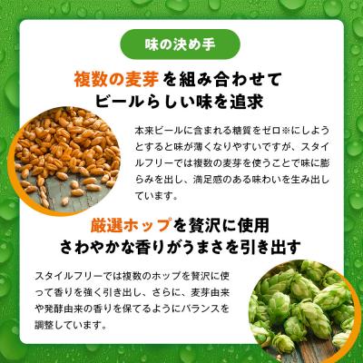ふるさと納税 名古屋市 アサヒ スタイルフリー 生 350ml 24本 1ケース |  | 02