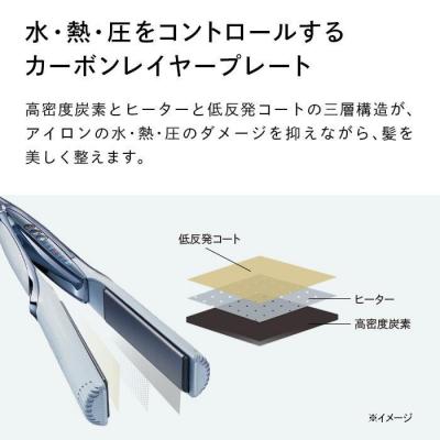 ふるさと納税 名古屋市 ReFa STRAIGHT IRON PRO【ホワイト】 リファ