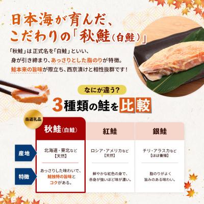 ふるさと納税 羽幌町 【北海道産】厚切り天然鮭西京漬け 計24枚(4枚×6パック) |  | 01