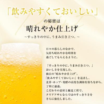 ふるさと納税 名古屋市 ビール アサヒ クリアアサヒ 350ml 24本 4ケース 　 |  | 01