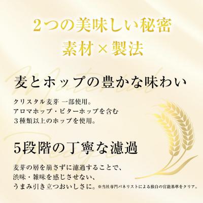 ふるさと納税 名古屋市 ビール アサヒ クリアアサヒ 350ml 24本 4ケース 　 |  | 02