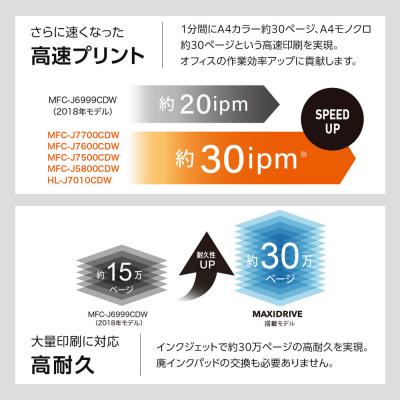 ふるさと納税 名古屋市 【ブラザー A3インクジェット複合機 大容量インク】MFC-J7500CDWの画像