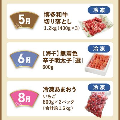 ふるさと納税 宗像市 【全8回】福岡のうまかもんをお届け!福岡まんぞく定期便 【ほたるの里】_AM0193-00 |  | 02