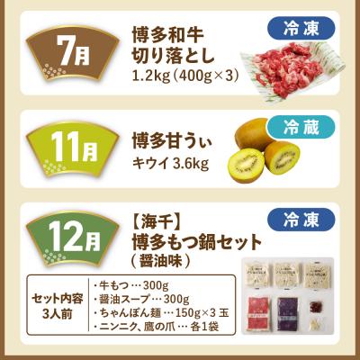 ふるさと納税 宗像市 【全5回】福岡のうまかもんをお届け!福岡まんぞく定期便 【ほたるの里】_AM0192-00 |  | 03