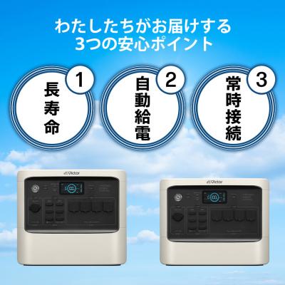 ふるさと納税 横浜市 Victor ポータブル電源 BN-RF1500(1536Wh)|停電対策と車中泊の給電などにの画像