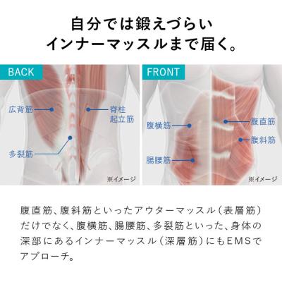 ふるさと納税 名古屋市 SIXPAD Medical Core【Lサイズ】 シックス