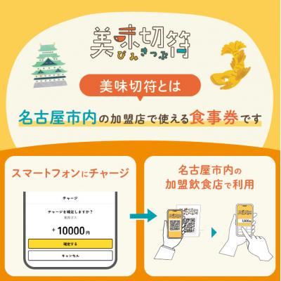 ふるさと納税 名古屋市 名古屋市内の飲食店で使えるデジタルお食事券 「美味切符」10,000 円分 |  | 01