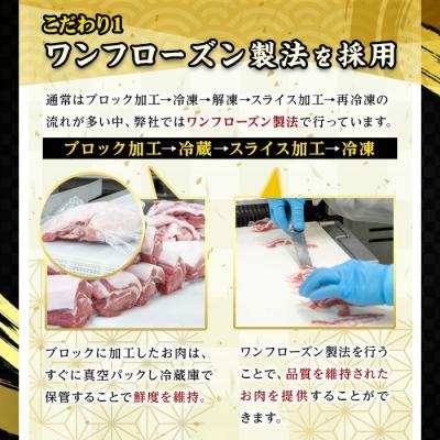 ふるさと納税 いちき串木野市 【3か月定期便】鹿児島県産 さつま香潤豚  しゃぶしゃぶ セット 総量 4.5kg |  | 02