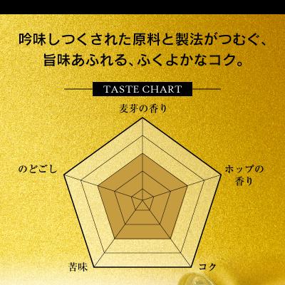ふるさと納税 焼津市 【定期便】エビス350ml×12本 8回(T0106-1008)