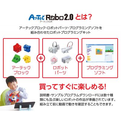 ふるさと納税 八尾市 アーテックロボ2.0 クリエイティブスマートトイセット(H168)の画像