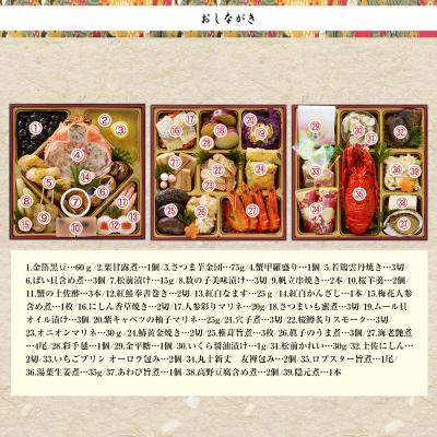 ふるさと納税 京都市 京都・先斗町ふじ田監修 おせち「福寿安」3〜4人前|京都 本格料亭おせち 定番 華やか 人気おせち |  | 02
