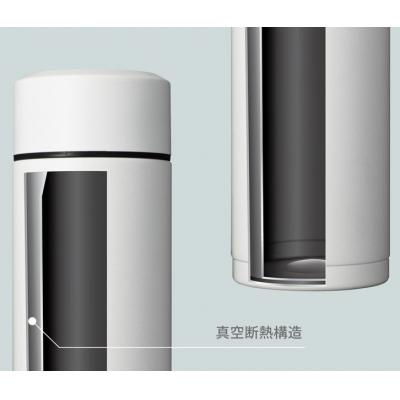 ふるさと納税 薩摩川内市 京セラ マグボトル 水筒 500ml ダークグレー CERAMUG セラマグ AS-2189-2 |  | 02