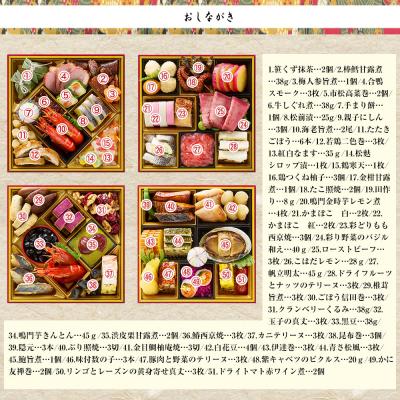 ふるさと納税 京都市 東山・東山荘監修 おせち 福重 約4〜5人前|京都 老舗 本格おせち 定番 人気おせち |  | 02