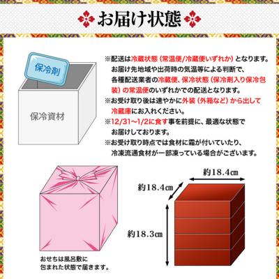 ふるさと納税 京都市 東山・東山荘監修 おせち 福重 約4〜5人前|京都 老舗 本格おせち 定番 人気おせち |  | 03