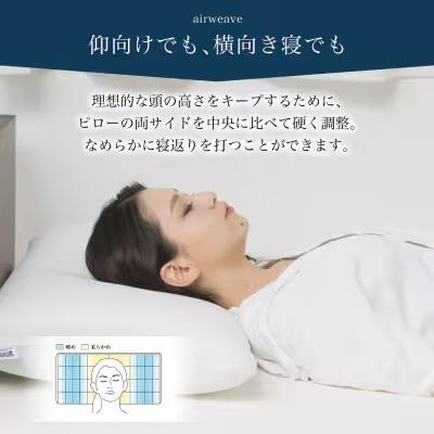 ふるさと納税 幸田町 【3営業日以内に発送】エアウィーヴ ピローS-LINE×ピローケースソフトタッチ セット(ネイビー)_3