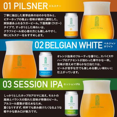 ふるさと納税 角田市 【希望の丘醸造所】 クラフトビール3種 各2本(各350ml)計6本セット |  | 02