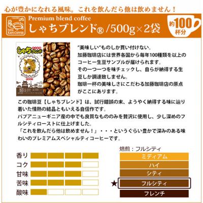 ふるさと納税 名古屋市 加藤珈琲店 しゃちブレンド コーヒー 粉(中挽き) 1kg (500g×2袋) |  | 01
