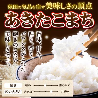 ふるさと納税 秋田市 《令和7年産》定期便7ヶ月 あきたこまち 5kg 玄米|15_mge-010507g_3