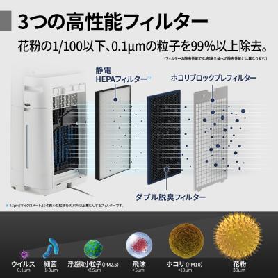 ふるさと納税 八尾市 SHARP 加湿空気清浄機 KI-US50-W(ホワイト系)(T106) |  | 03
