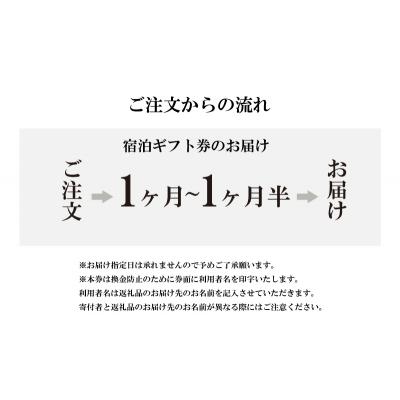 ふるさと納税 下関市 星野リゾート リゾナーレ下関 宿泊ギフト券15,000円 MI |  | 02
