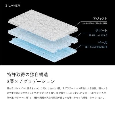ふるさと納税 玖珠町 ブレインスリープ ピロー【旧モデル】7