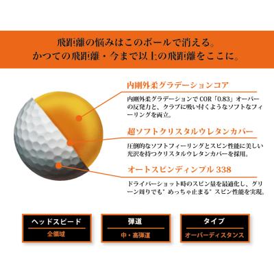 ふるさと納税 淡路市 ワークスゴルフ「飛匠めっちゃソフト」ホワイト