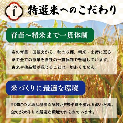 ふるさと納税 明和町 (有)松幸農産 特選米 2kg 三重県産 コシヒカリ　MK12 |  | 01