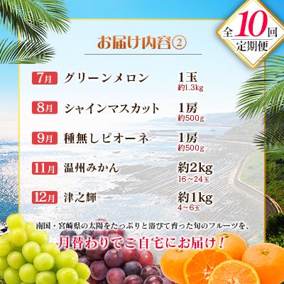ふるさと納税 宮崎県 【10回定期便】南国宮崎産人気フルーツ詰め合わせ(E-3コース M700) |  | 02