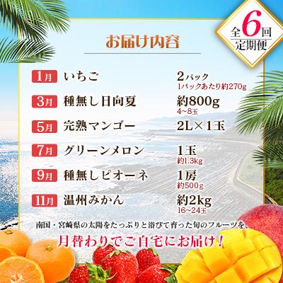 ふるさと納税 宮崎県 【奇数月6回定期便】南国宮崎産人気フルーツ詰め合わせ(C-1コース M310) |  | 01