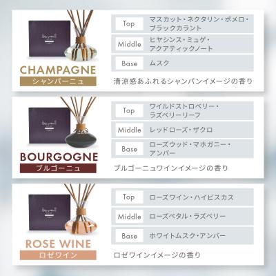 ふるさと納税 京都市 【アート・ラボ】SongsofNatureカラフェディフューザー<シャンパーニュ>500ml |  | 03