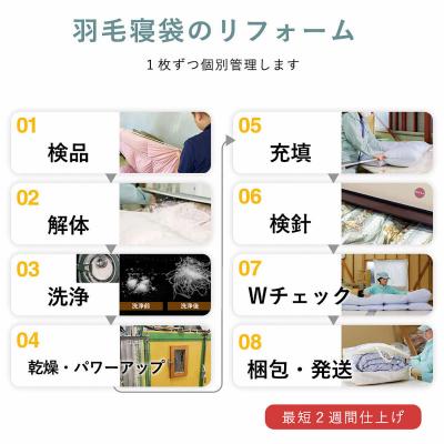ふるさと納税 出雲市 洗える 寝袋 【打ち直し】 使っていない布団を再利用 羽毛布団 肌掛け シングル 羽毛布団→寝袋2枚_3