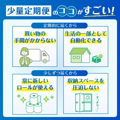 ふるさと納税 富士市 定期便【全6回毎月発送】綿雲トイレットペーパー 12Rダブル2パック [sf002-505]_1