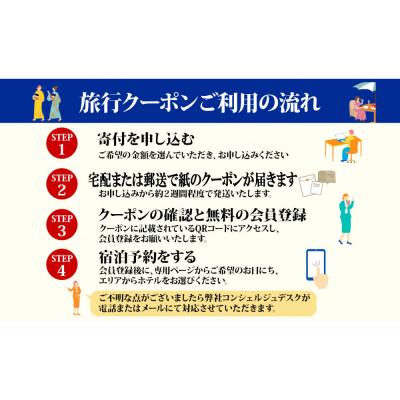 ふるさと納税 出雲市 島根県 出雲市 後から選べる! 旅行クーポン(60,000円分) 旅行券 宿泊券 |  | 02