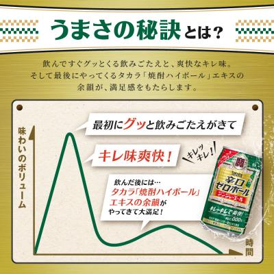 ふるさと納税 京都市 【タカラ】辛口ゼロボール ジンジャエール 350ml×24本|ノンアル 大人気シリーズ |  | 03