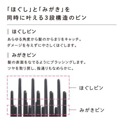 ふるさと納税 名古屋市 【ローズゴールド】リファエールブラシ |  | 03