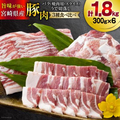 ふるさと納税 美郷町 豚肉 豚バラ 焼肉用 スライス ウデ 切落し 食べ比べ セット 各300g×2 [31as0086]