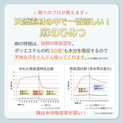 ふるさと納税 川崎市 【ライトブルー】麻わた入りフレンチリネン麻敷きパッド りんね シングルサイズ 100×200cmの画像