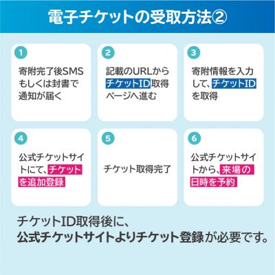 ふるさと納税 横浜市 【電子チケット】GREEN×EXPO 入場チケット 【早割価格】1日券(大人) SPC0001-1 |  | 03