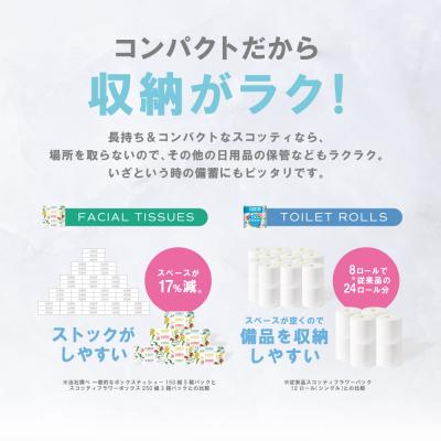 ふるさと納税 八代市 ティッシュ 250組 16箱+ トイレットペーパー シングル 16ロールスコッティ_186-6551 |  | 03