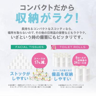 ふるさと納税 八代市 ティッシュ 250組 16箱 +トイレットペーパー ダブル 16ロール スコッティ_186-6555 |  | 03