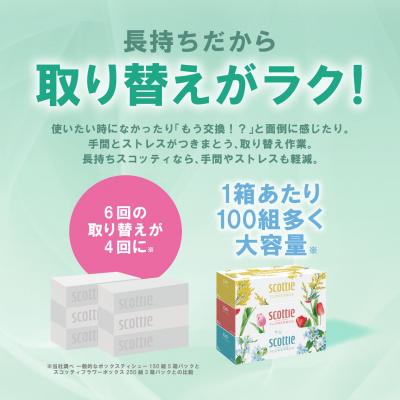 ふるさと納税 八代市 ティッシュ 15箱 スコッティ フラワーボックス_186-6425 |  | 02