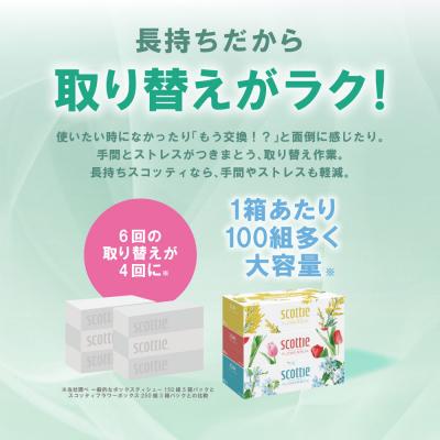 ふるさと納税 八代市 ティッシュ 250組 30箱 フラワーボックス 日用品