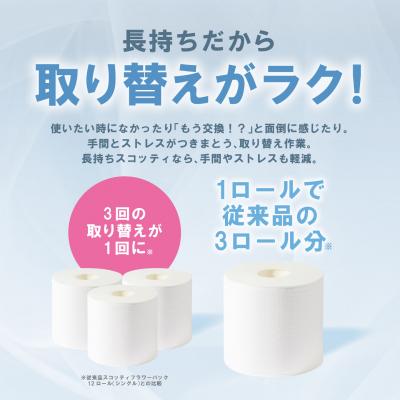 ふるさと納税 八代市 トイレットペーパー 24ロール シングル スコッティ 3倍巻_186-6431-A |  | 02