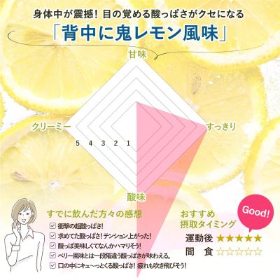 ふるさと納税 下関市 ビーレジェンド WPCプロテイン 背中に鬼レモン風味 900g 1袋 OB101-A |  | 02