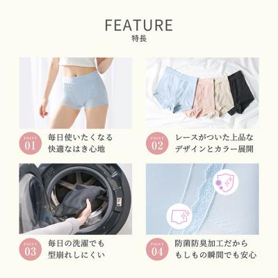 ふるさと納税 名古屋市 【ペールピンク Mサイズ】SIXPAD 骨盤底筋ショーツ |  | 02