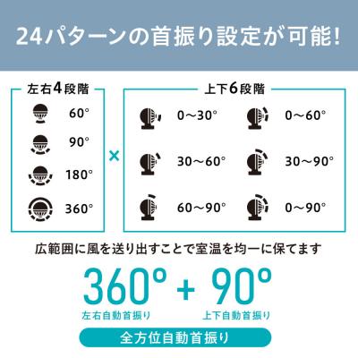 ふるさと納税 角田市 サーキュレーター WOOZOO 360 i PCF-SDS15TEC-PD-H グレー |  | 02