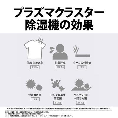 ふるさと納税 八尾市 SHARP 衣類乾燥除湿機 CV-U71-W(ホワイト系)(S114) |  | 03