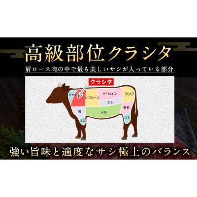 ふるさと納税 _南阿蘇村 国産 牛肉 赤身 クラシタ ロース すき焼き 400g[90日以内に出荷予定(土日祝除く)]