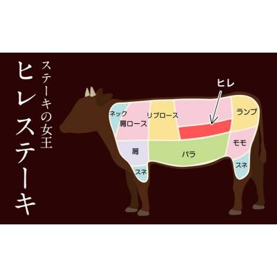 ふるさと納税 南阿蘇村 あか牛ヒレステーキ 牛肉 450g (150g x3) 《90日以内に出荷予定(土日祝除く)》 |  | 02